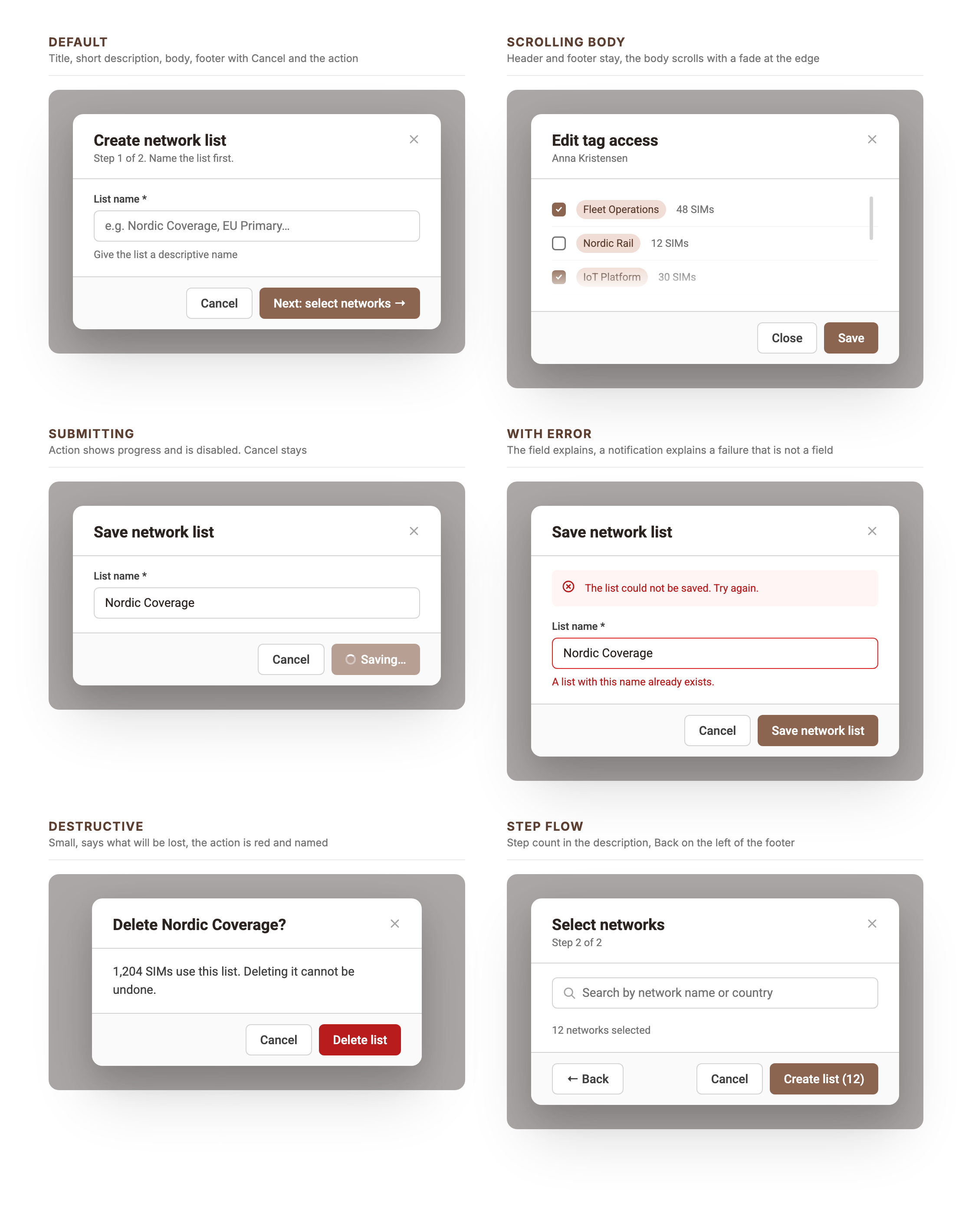 Modal states: default, scrolling body, submitting, with error, destructive, step flow